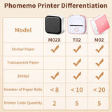 T02 Portable Mini Thermal Printer - Compact DIY Label Maker with Self-Adhesive Stickers and Diverse Paper Options